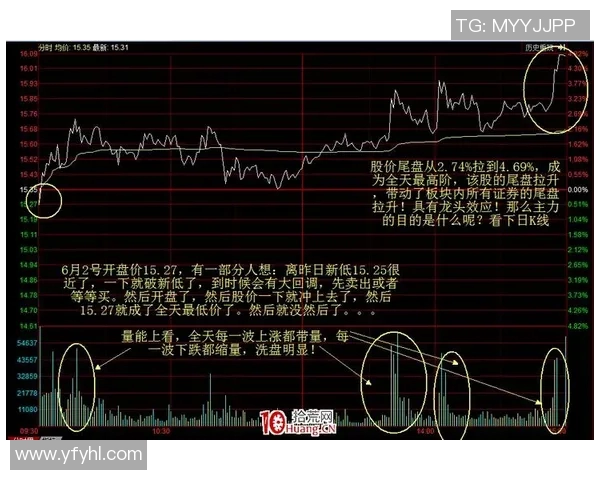 美国与牙买加比赛前瞻分析及盘口走势解读